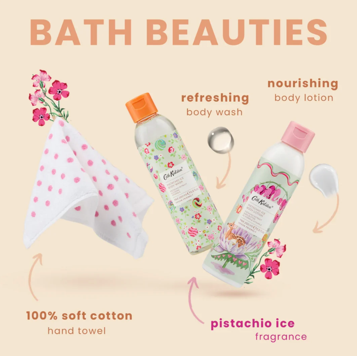 Carnival Parade Bath Gift Set