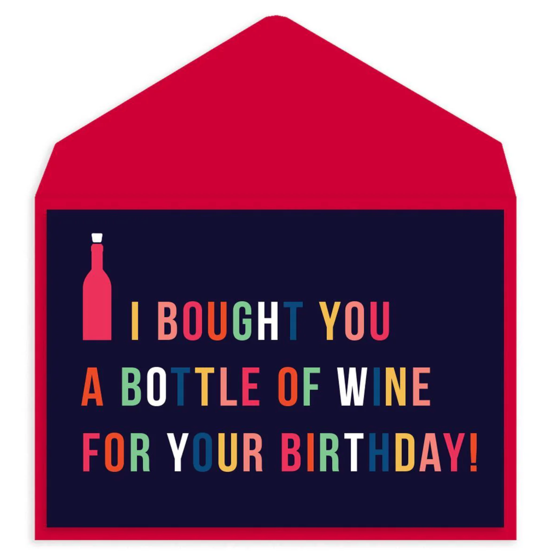 Wine Birthday Card